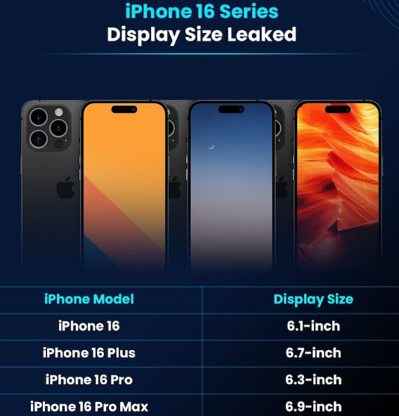 淮滨苹果16维修网点分享iPhone16系列提升明显吗