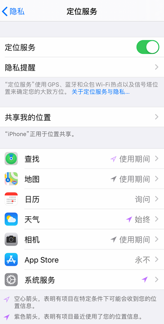 淮滨苹果手机维修分享iPhone 状态栏中时间显示为蓝色图标是什么情况 
